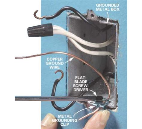 grounding switch in metal box|metal box grounding.